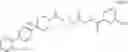 Fig. 103 - 3-cycloalkylaminopyrrolidine derivatives as modulators of chemokine receptors
