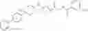 Fig. 110 - 3-cycloalkylaminopyrrolidine derivatives as modulators of chemokine receptors