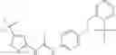 Fig. 167 - Urea derivatives as C-kit modulators