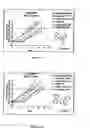 Fig. 04 - Multi-substituted imidazolines and method of use thereof