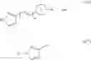 Fig. 04 - Small molecule modulators of hepatocyte growth factor (scatter factor) activity