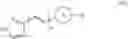 Fig. 09 - Small molecule modulators of hepatocyte growth factor (scatter factor) activity