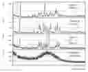 Fig. 01 - Processes and polymorphs of diaryl-indolone galr3 antagonists