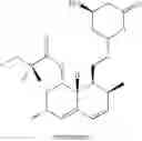 Fig. 02 - Simvastatin formulations and methods of making same