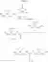 Fig. 262 - Urea and thiourea compounds and compositions for cholesterol management and related uses