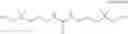 Fig. 271 - Urea and thiourea compounds and compositions for cholesterol management and related uses