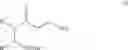Fig. 06 - Method for preparing β-alaninamides