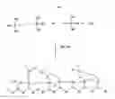 Fig. 02 - Ormosil aerogels containing silicon bonded linear polymers