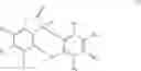 Fig. 41 - Additive composition for increasing the storage stability of ethylenically unsaturated resins