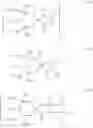 Fig. 12 - Weatherability of flame retardant polyolefin