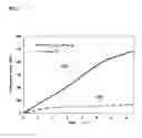 Fig. 08 - Carbon black composite material and method of producing the same, and composite elastomer