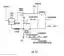 Fig. 08 - Apparatus for continuous production of polymers in carbon dioxide