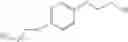Fig. 05 - Use of a dianol 220/HER mixture as chain extender for polyurethane elastomer formulations
