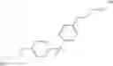 Fig. 09 - Use of a dianol 220/HER mixture as chain extender for polyurethane elastomer formulations