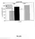 Fig. 41 - Antibodies to vascular endothelial growth factor 2 (VEGF-2)