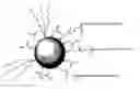 Fig. 01 - Linker arms for nanocrystals and compounds thereof