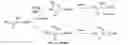 Fig. 07 - Methods for producing hydroxy amino acids, esters, and derivatives thereof