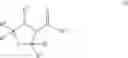 Fig. 02 - Methods for the preparation of stereoisomerically enriched amines