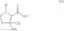 Fig. 04 - Methods for the preparation of stereoisomerically enriched amines