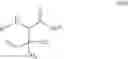 Fig. 37 - Methods for the preparation of stereoisomerically enriched amines
