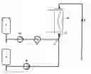 Fig. 01 - Process for preparing amino acid esters and their acid addition salts