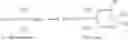 Fig. 02 - Stabilized hydroxypivalaldehyde