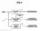 Fig. 05 - Endoscope image pick-up apparatus