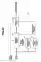 Fig. 20 - Endoscope image pick-up apparatus