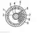 Fig. 01 - Endoscopic system using an extremely fine composite optical fiber