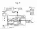 Fig. 04 - Endoscopic system using an extremely fine composite optical fiber