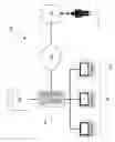 Fig. 02 - System for collection, manipulation, and analysis of data from remote health care devices