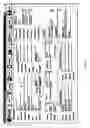 Fig. 06 - System for collection, manipulation, and analysis of data from remote health care devices