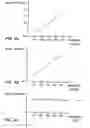 Fig. 09 - System and method of determining whether to recalibrate a blood pressure monitor