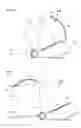 Fig. 05 - Blood pressure measuring device