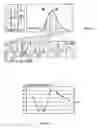 Fig. 08 - Diagnostic method utilizing standard lead ECG signals