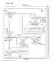 Fig. 07 - System and method for providing decompression modalities using oscillatory signaling at high tension levels and smooth transition signaling for spinal treatment