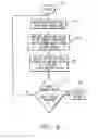 Fig. 06 - Apparatus and method for air-in-line detection
