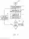 Fig. 07 - Apparatus and method for air-in-line detection