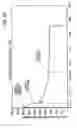 Fig. 49 - Method and apparatus for needle-less injection with a degassed fluid