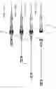 Fig. 04 - Safety indwelling needle