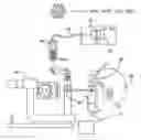 Fig. 01 - Delivery system for post-operative power adjustment of adjustable lens