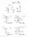 Fig. 07 - Methods and apparatus for creating and regulating a gastric stoma