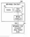 Fig. 01 - Method and apparatus for device controlled gene expression