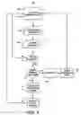 Fig. 09 - Method and apparatus for implementing task-oriented induction capabilities in an implantable cardioverter defibrillator and programmer