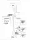 Fig. 53 - Method and system for providing therapy for bulimia/eating disorders by providing electrical pulses to vagus nerve(s)