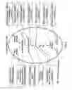 Fig. 02 - Electrical devices and anti-scarring agents