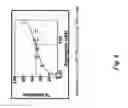 Fig. 05 - Electrical devices and anti-scarring agents