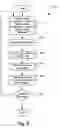 Fig. 06 - Systems and methods for providing variable medical information
