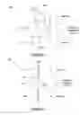 Fig. 02 - Near vision enhancing intraocular lens
