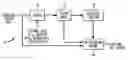 Fig. 01 - System and method for optimizing global set points in a building environmental management system